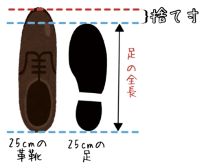 革靴のサイズ